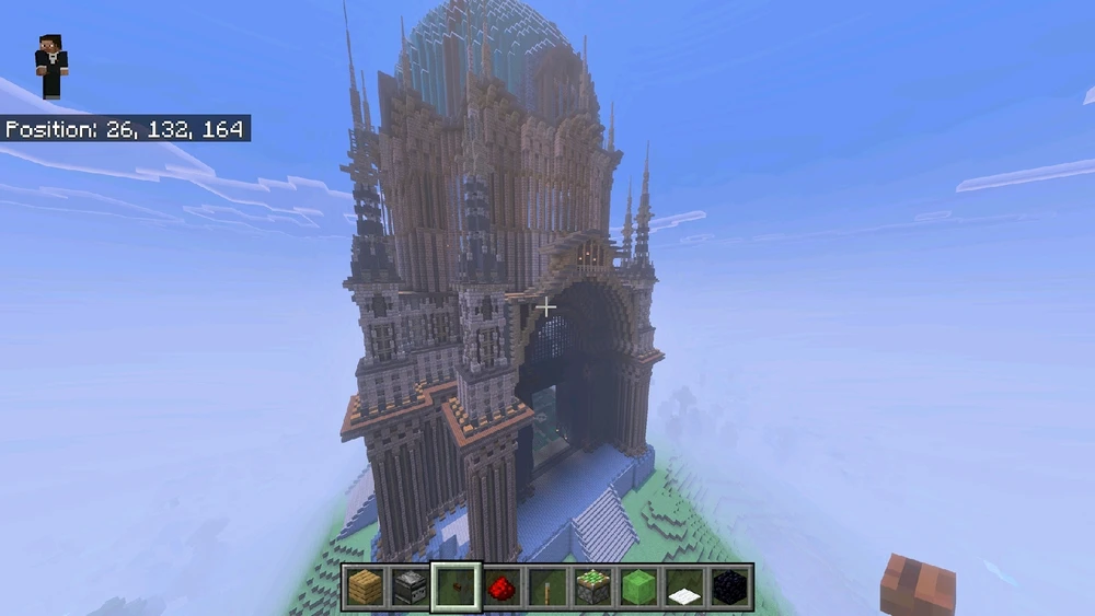 Gambar diunggah dening Ian