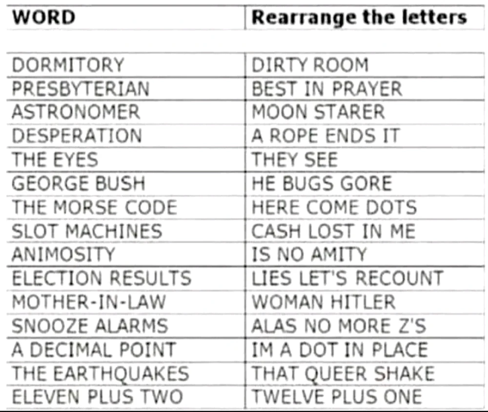 GIF uploaded by Dennis