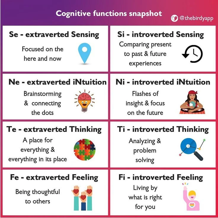 Image ajoutée par Pelico