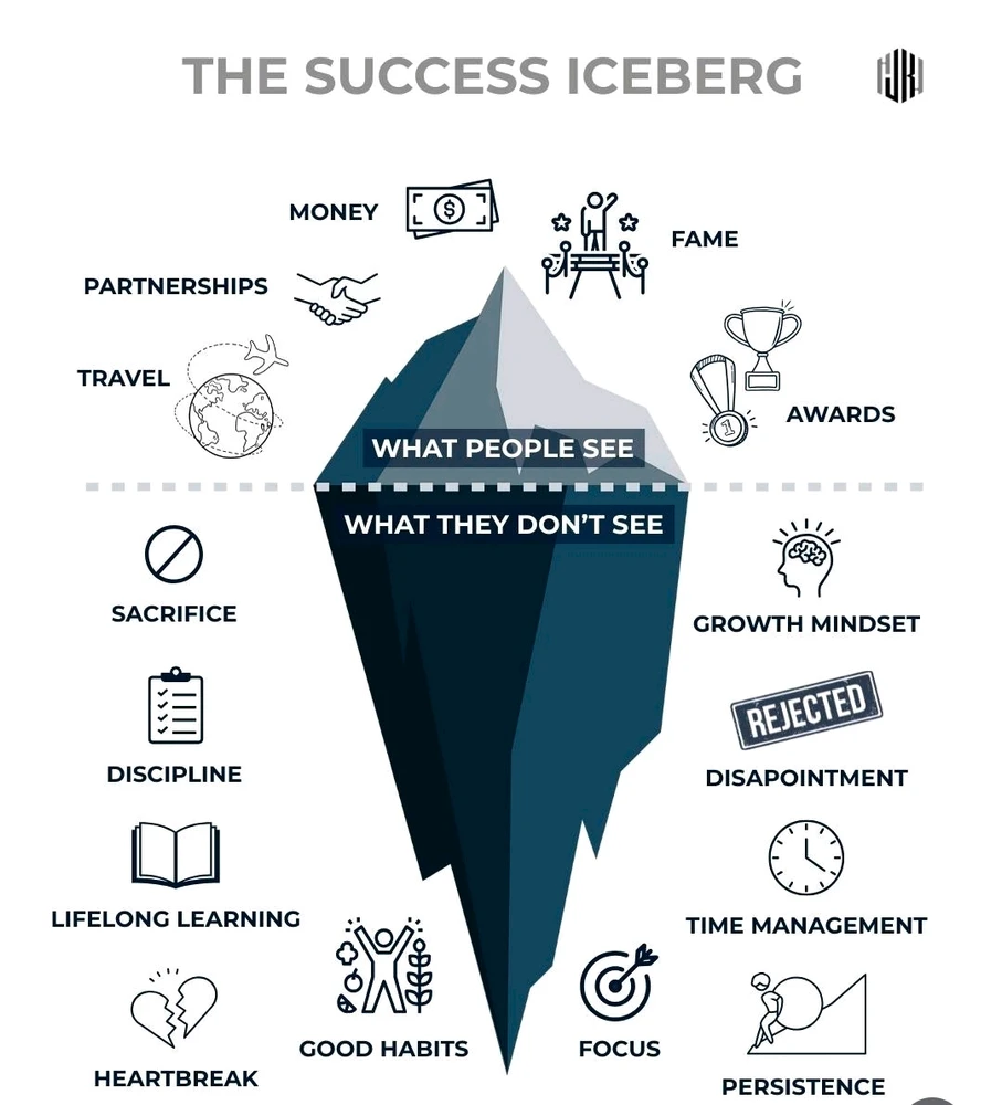 GIF diunggah dening Svetlana