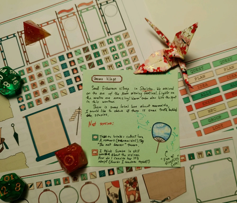 Gambar diunggah dening Di