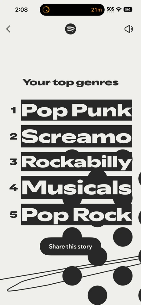 GIF uploaded by Vesper