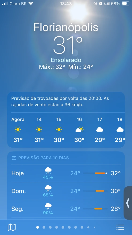 GIF enviado por Sarah Böll