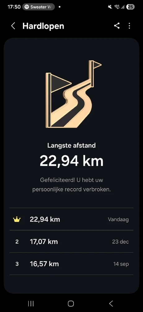 Afbeelding geüpload door Tristan