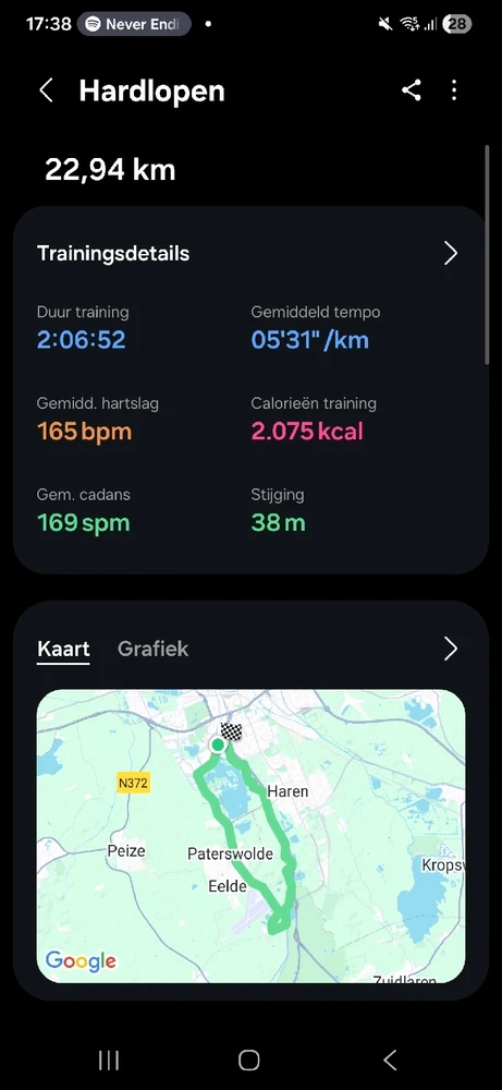 Afbeelding geüpload door Tristan