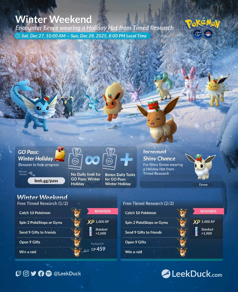 GIF uploaded by Nothing