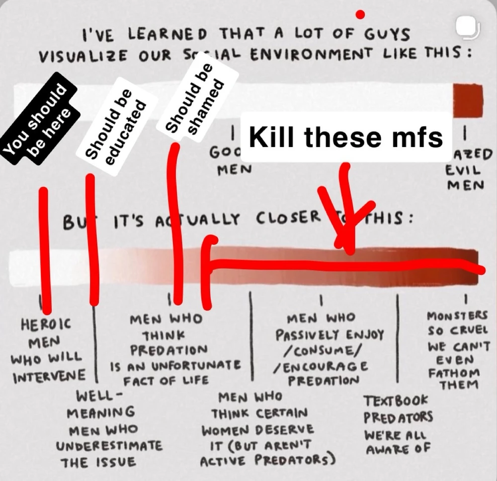 GIF uploaded by 𝔎𝔫𝔦𝔤𝔥𝔱 𝔄𝔯𝔦𝔢𝔩