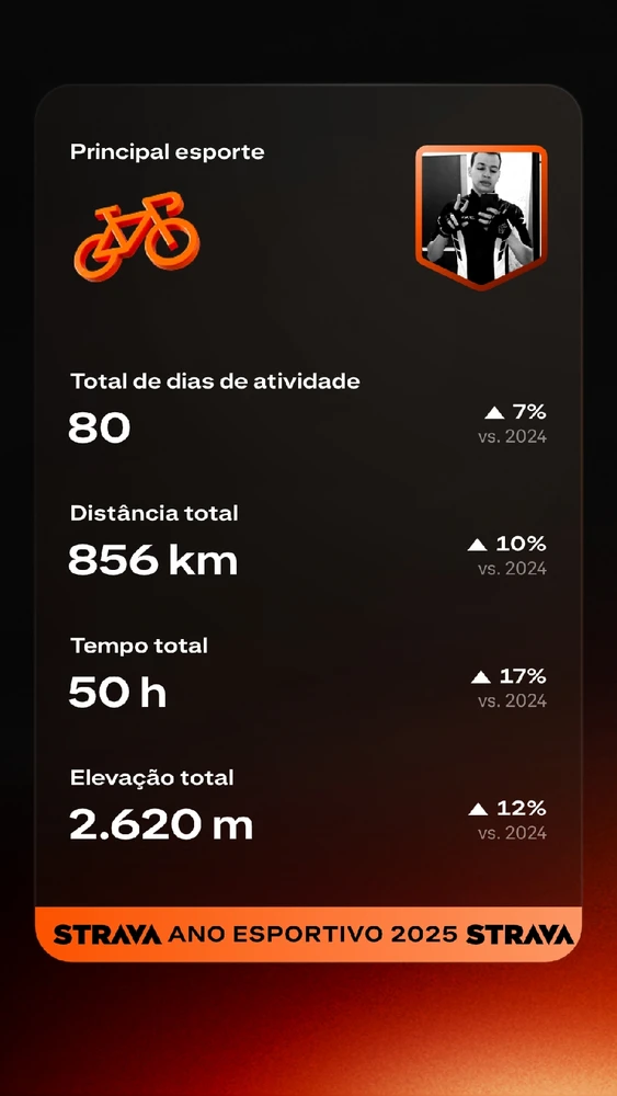 GIF enviado por Deyverson