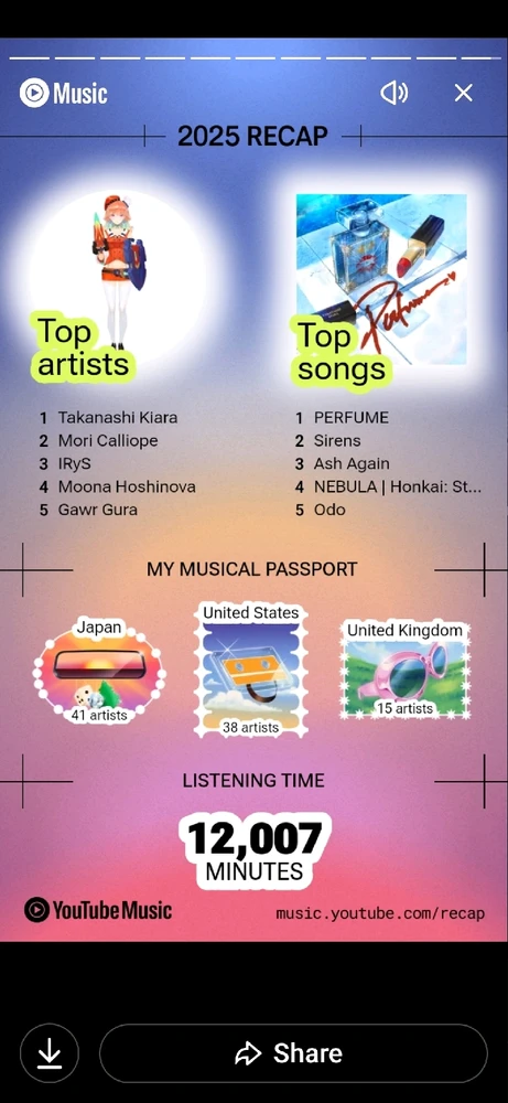 Image uploaded by Lite