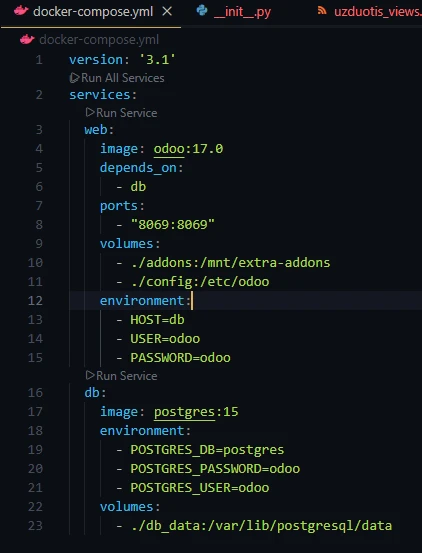 Image uploaded by Tomas