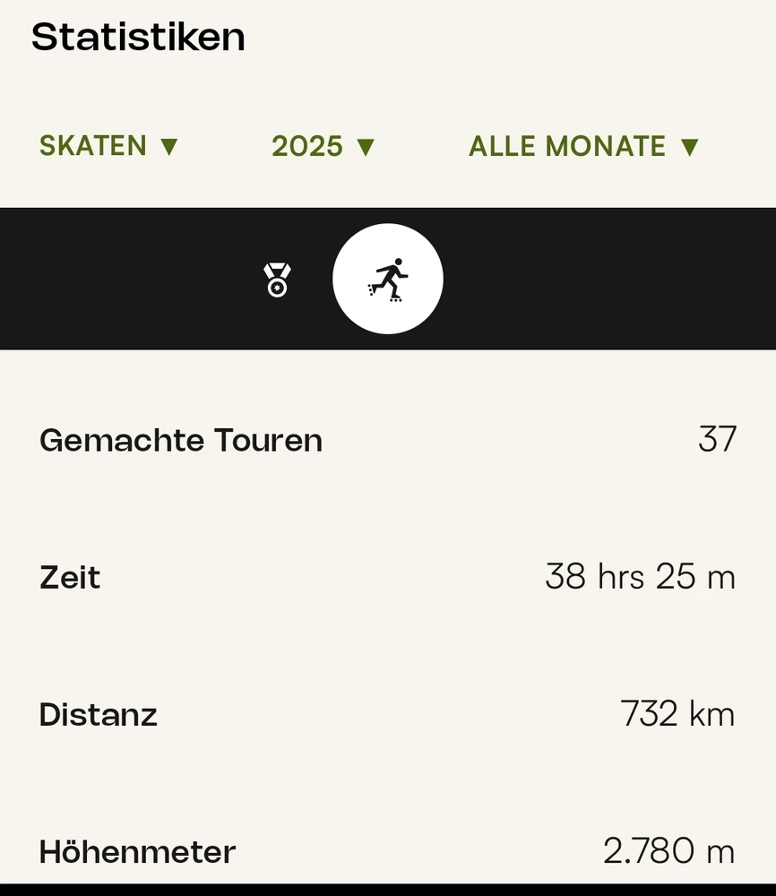 GIF hochgeladen von Simon