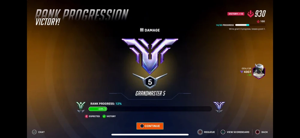 Gambar diunggah dening Oliver