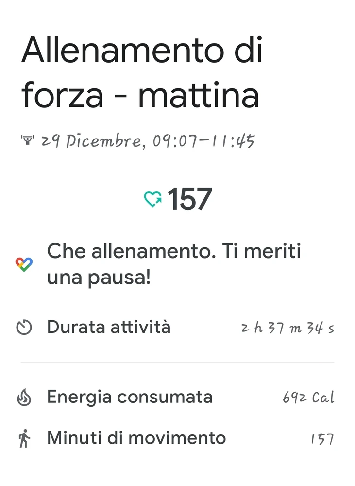 GIF caricata da Luca