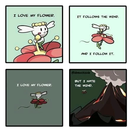 GIF hochgeladen von Marvin