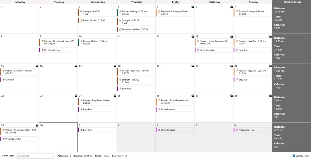 Image uploaded by Marcin