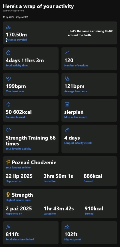 Image uploaded by Marcin