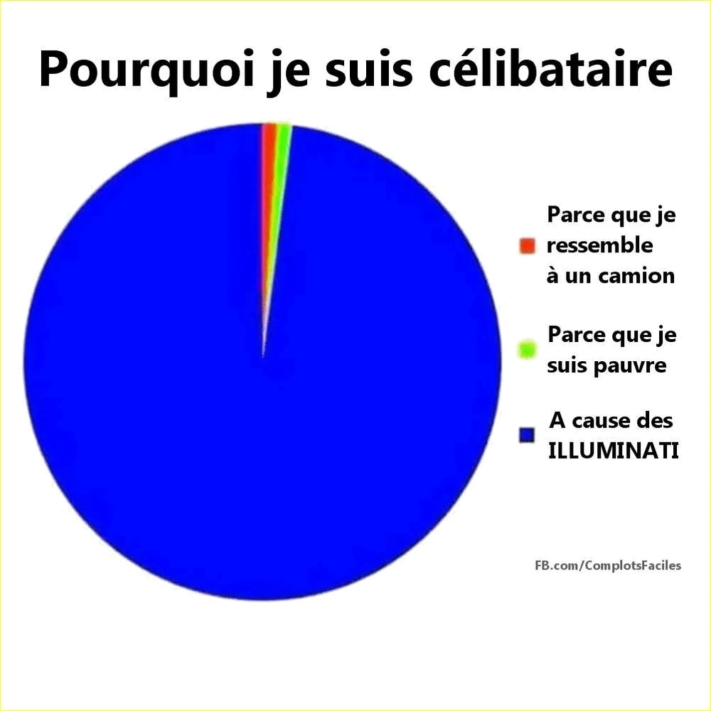 GIF ajouté par Mickaël