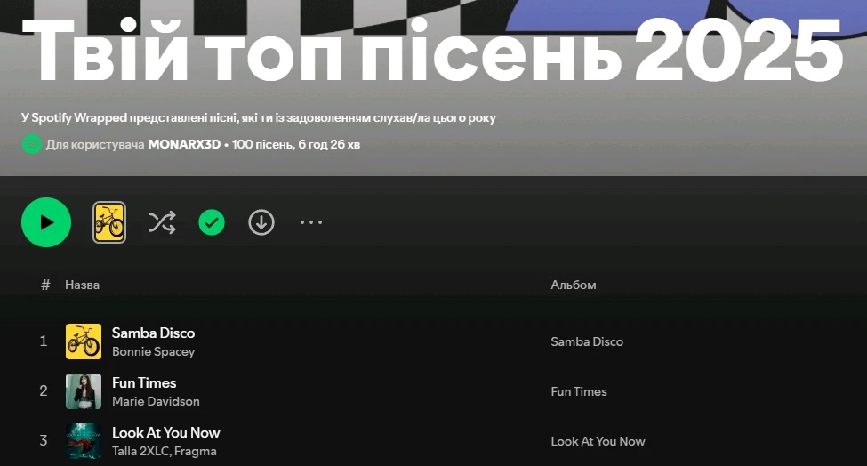 Гіфку завантажив Юрій