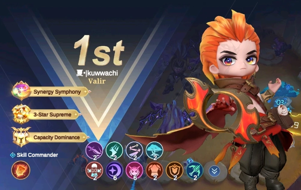 Gambar diunggah oleh Deer