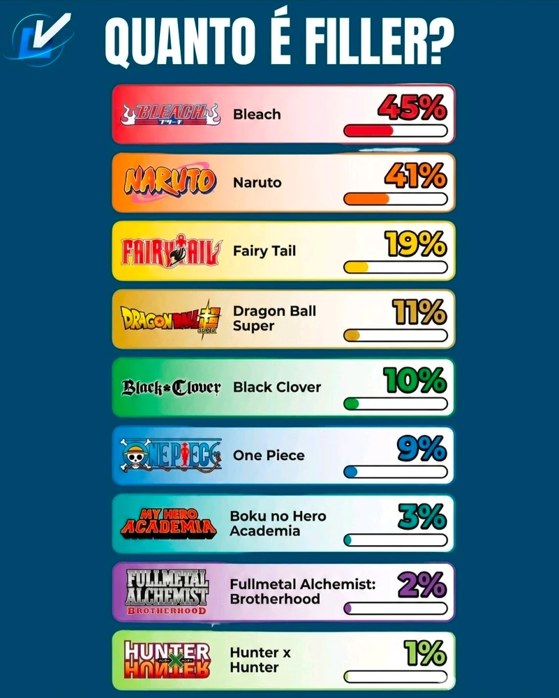 GIF enviado por Matheus