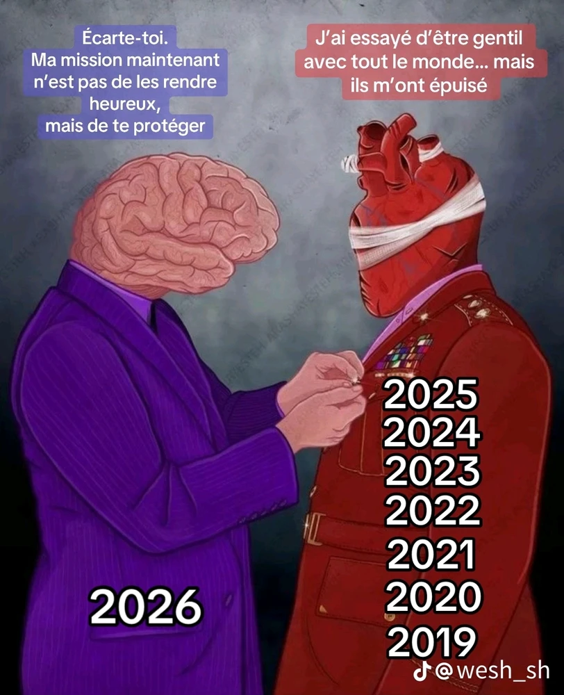 GIF ajouté par Saffiya