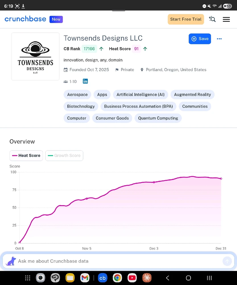 Image uploaded by Jordan