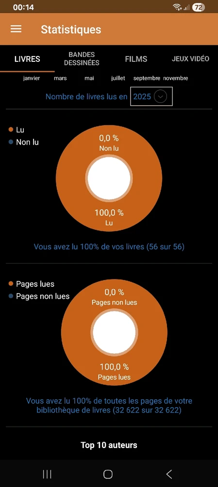 Image ajoutée par Jonathan