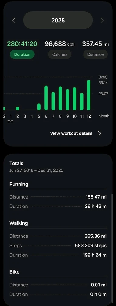 Image uploaded by Kayla