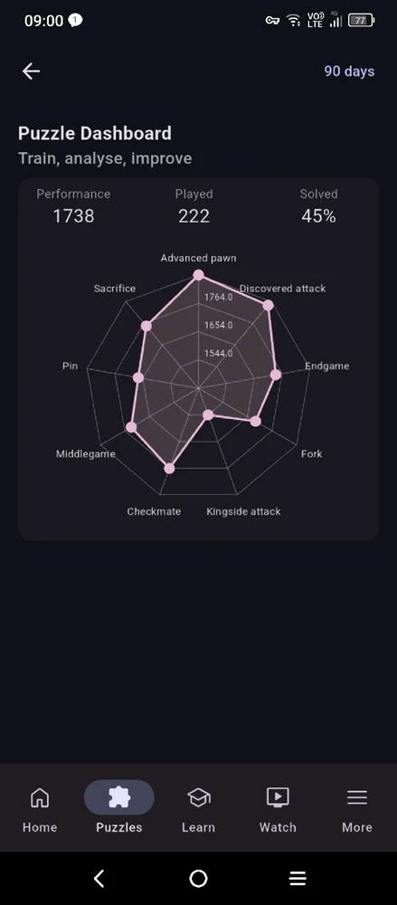 GIF uploaded by Gilbert