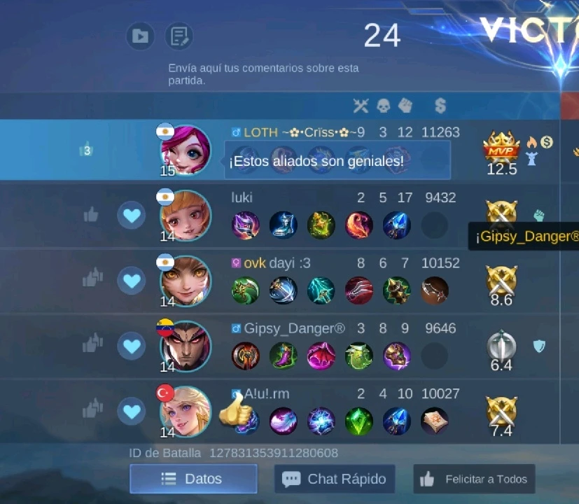 Imagen subida por Cristian