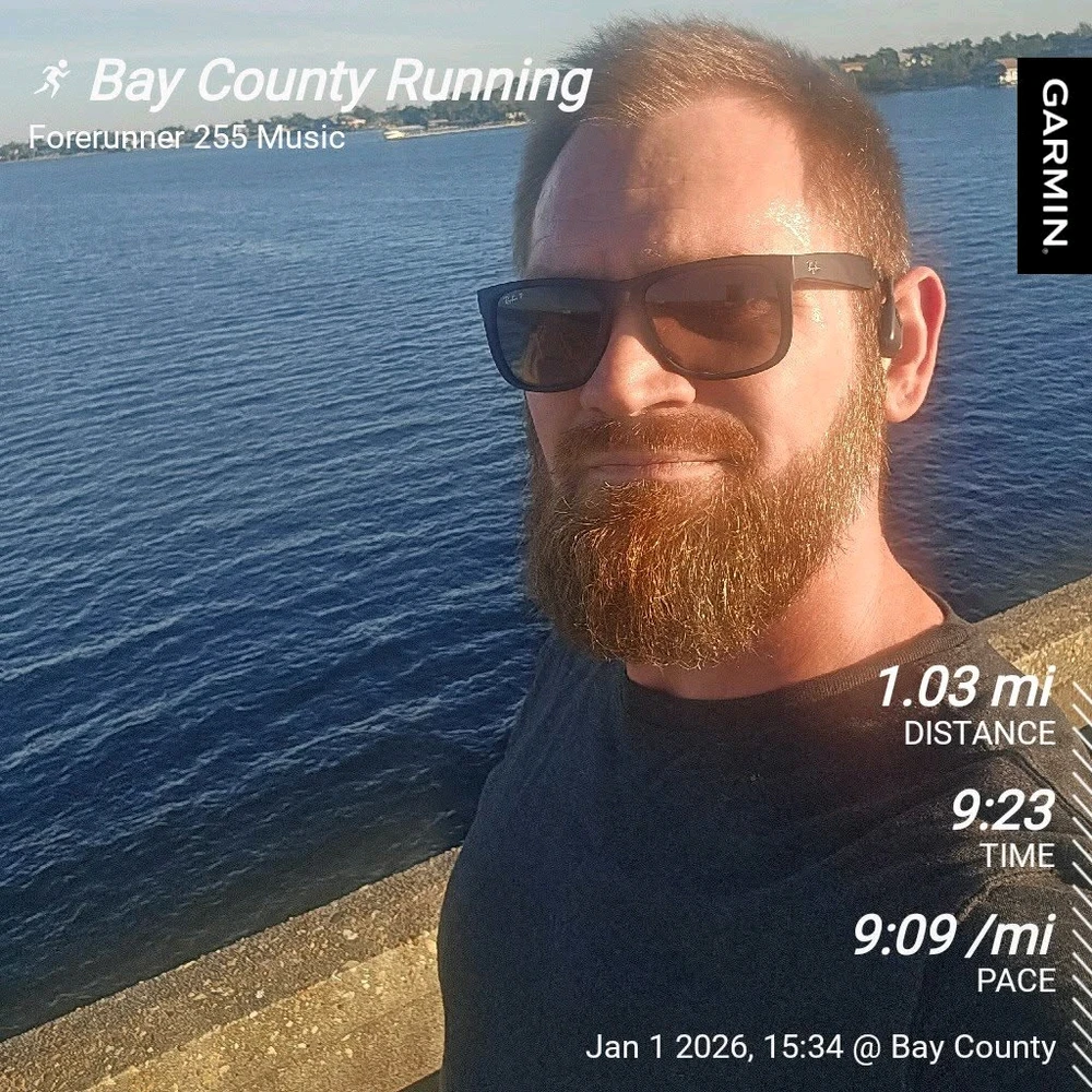 GIF uploaded by Will