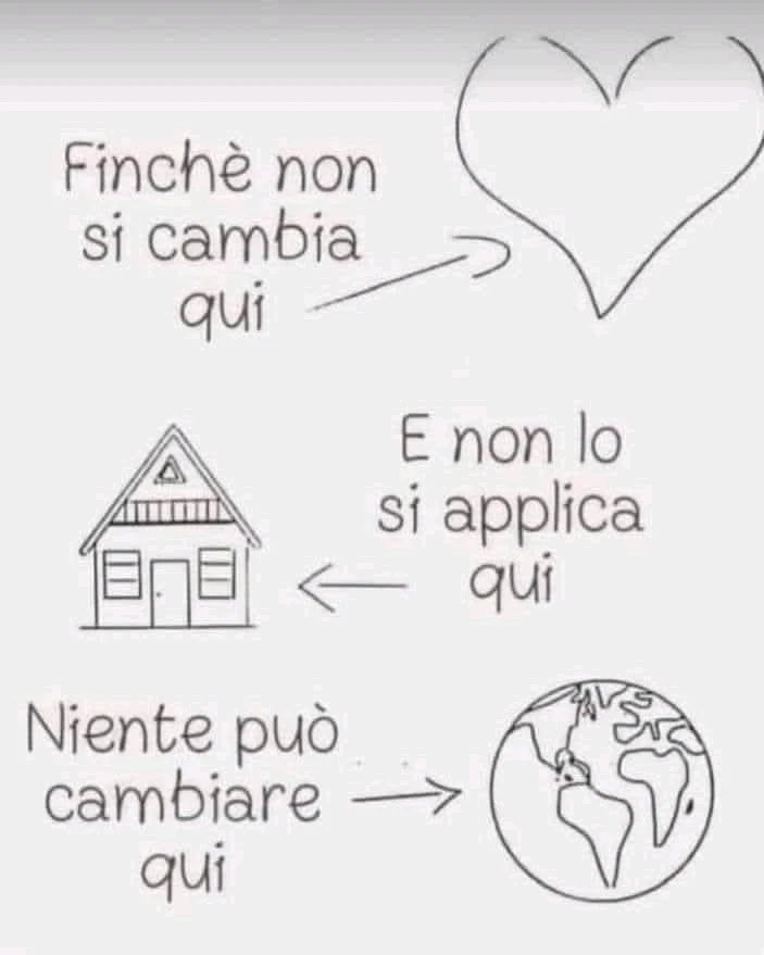 GIF caricata da Valentino