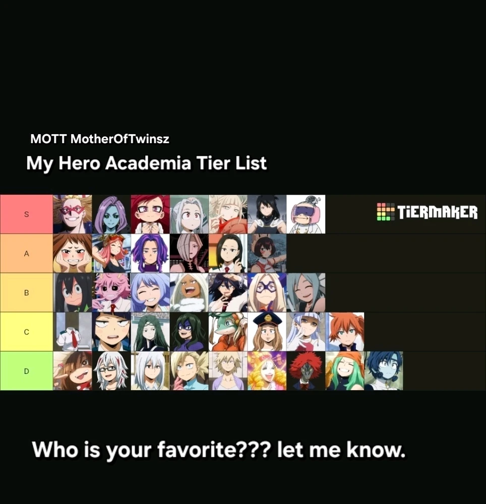 GIF diunggah dening MOTT