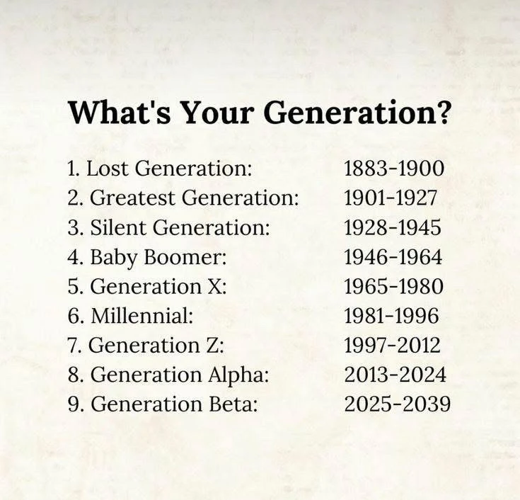 GIF uploaded by Victor