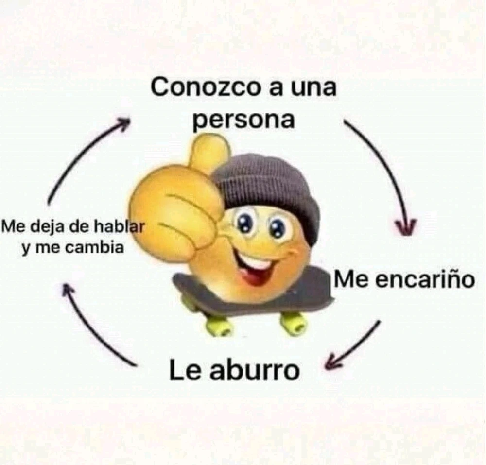 GIF subido por Danny Sonne