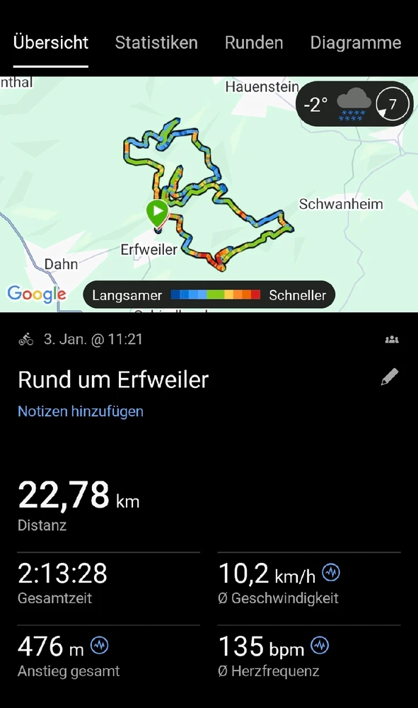 Bild hochgeladen von Michael