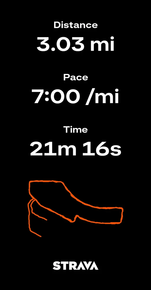 GIF subido por James