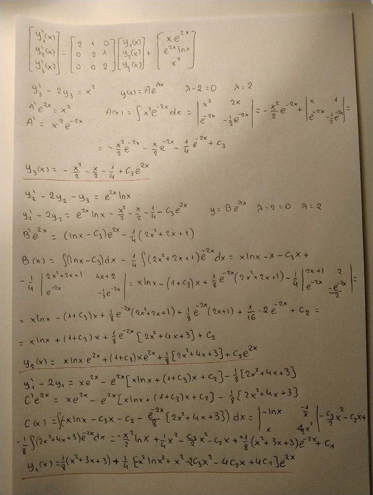 GIF uploaded by Gvantsa