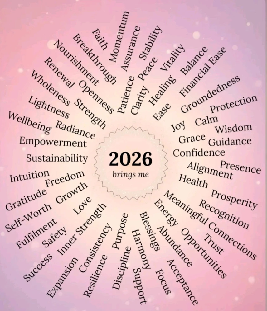 GIF uploaded by 🔆🥨🔅Koffy🔅🌰🔆