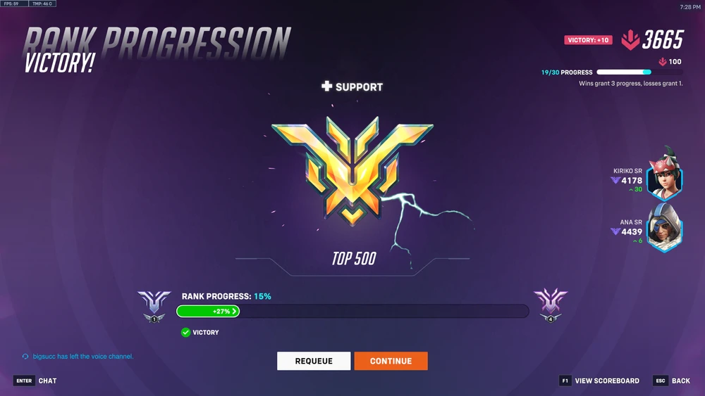 GIF uploaded by Ronald