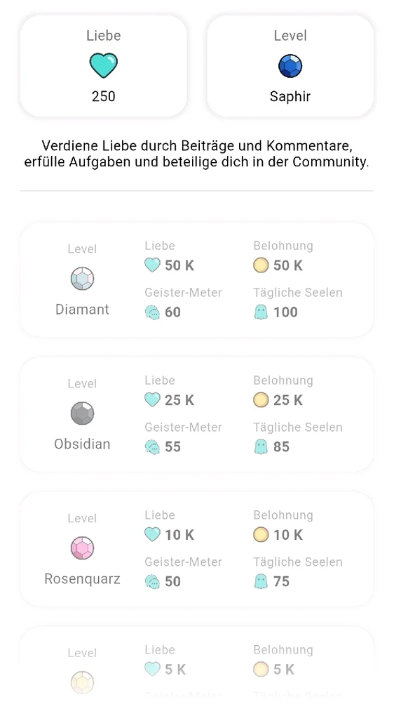 GIF hochgeladen von Justin