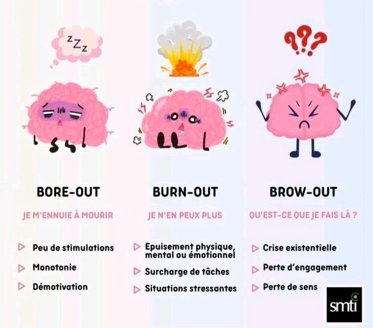 GIF ajouté par Frédérique