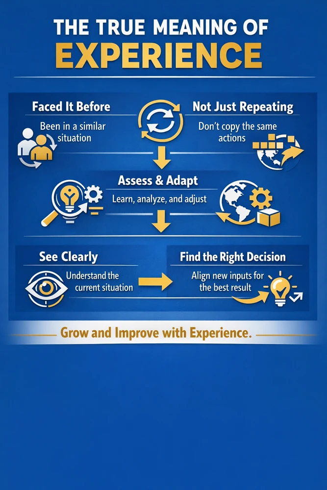 GIF uploaded by Omar