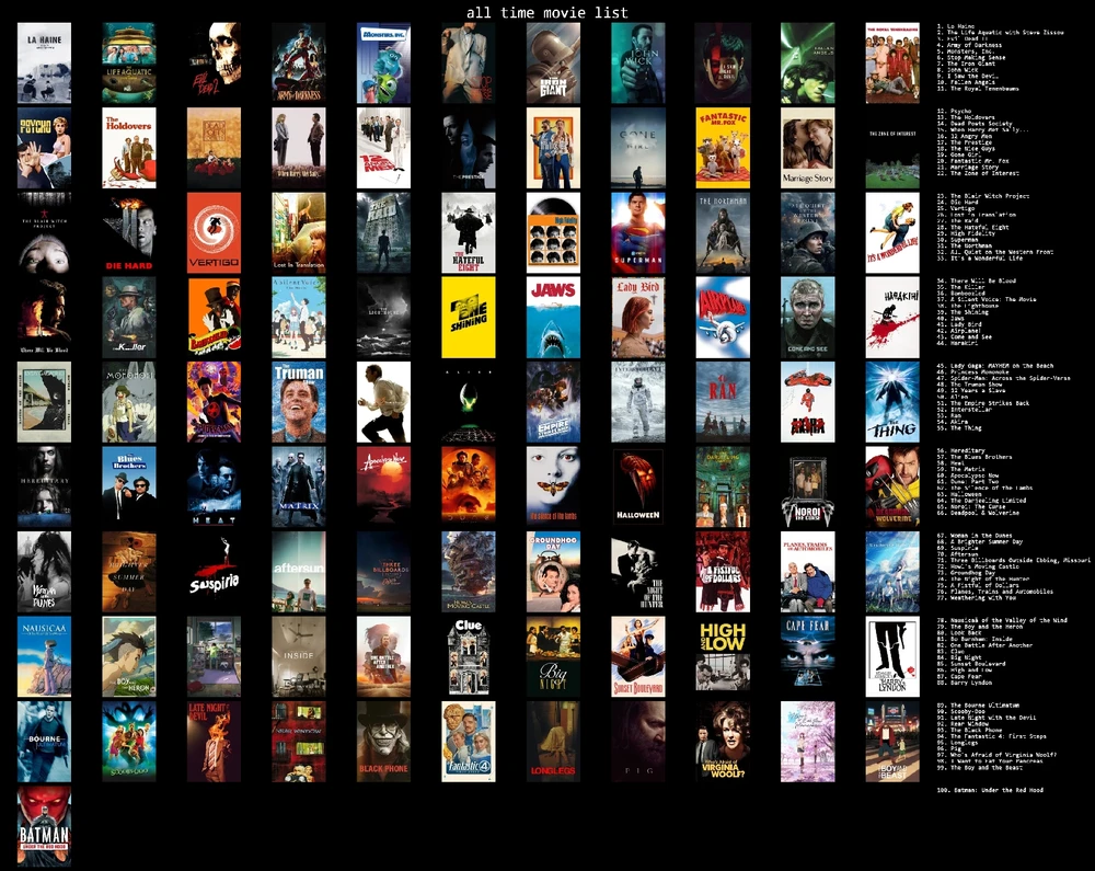 GIF uploaded by Quinn