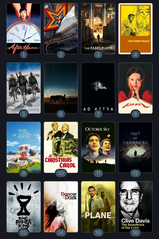 GIF uploaded by Victor