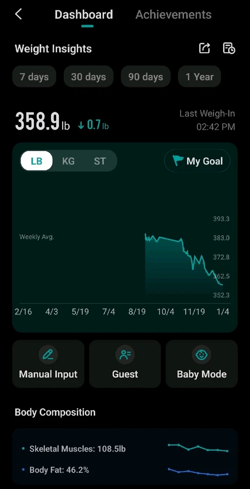 GIF uploaded by Gabriel