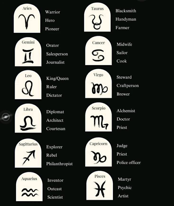 GIF uploaded by JULIETTE