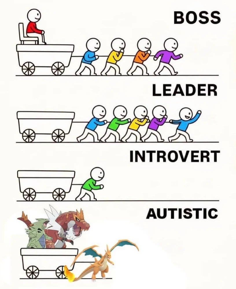 GIF uploaded by Jéssica