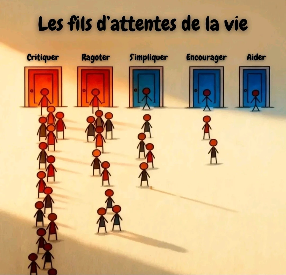 GIF ajouté par Dorian