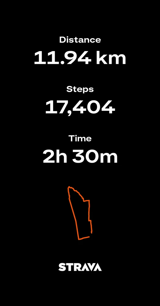 GIF diunggah dening Asterisk